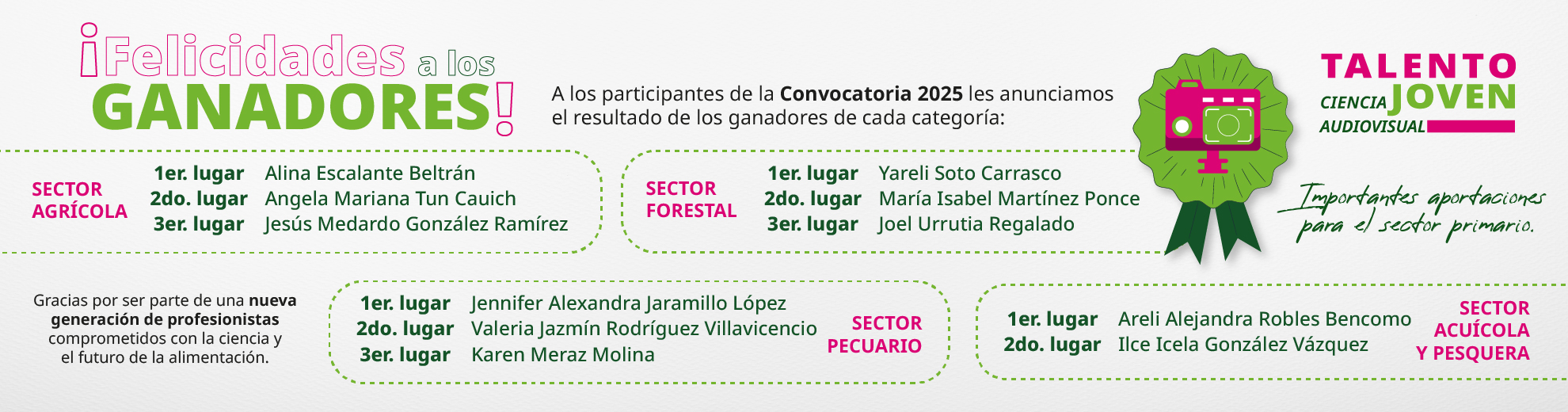 Ganadores talento joven